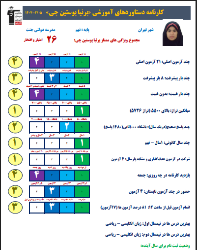 گفت و گو با پرنیا پوستین چی قبولی مدرسه نمونه دولتی 1405