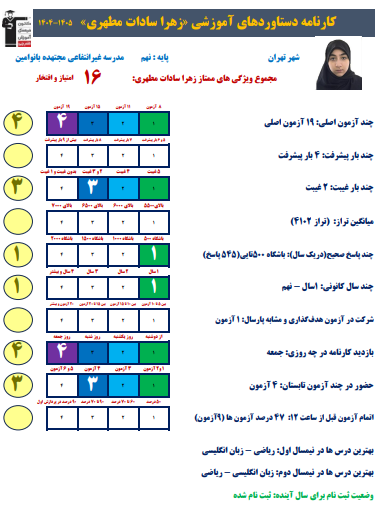 مصاحبه با زهرا سادات مطهری قبولی نمونه دولتی 1405