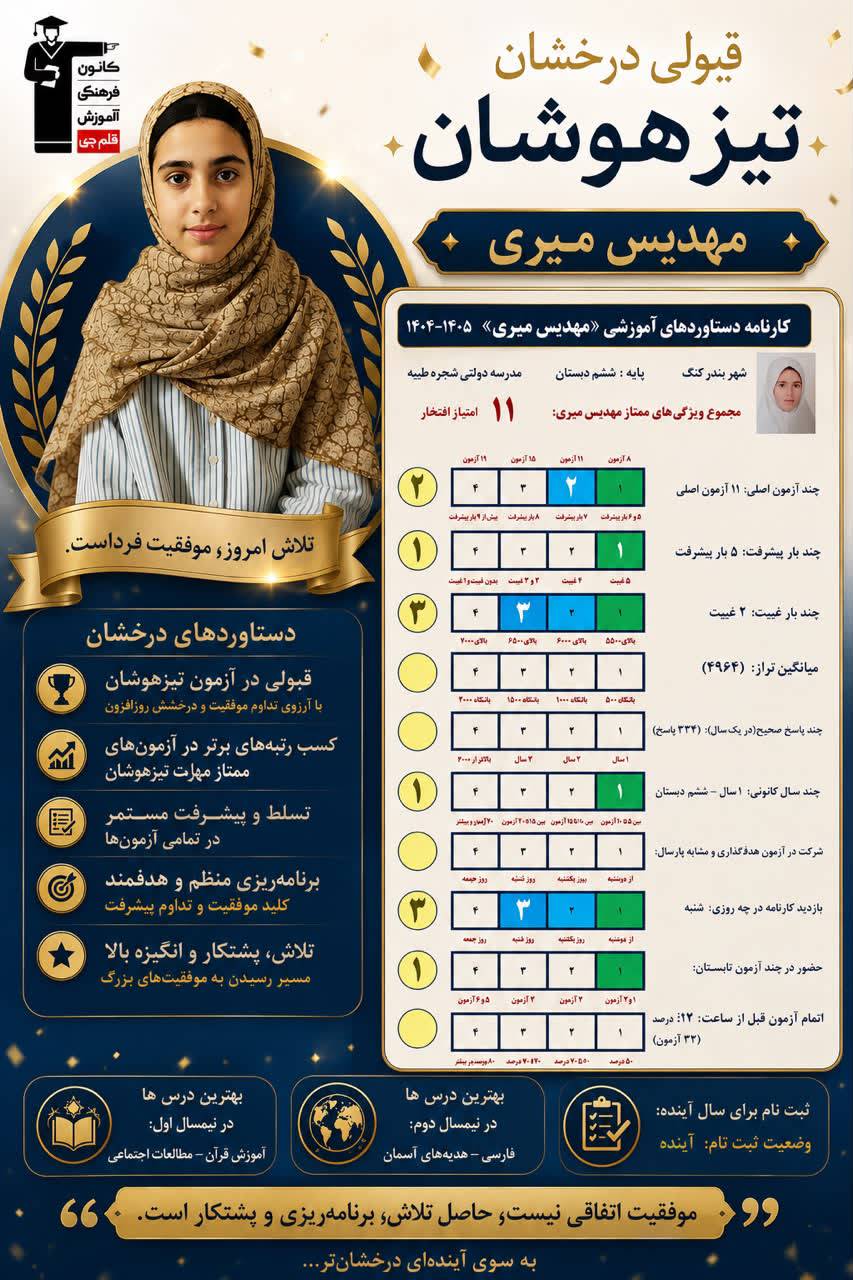 گفتگو با مهدیس میری ، قبولی تیزهوشان از بندرلنگه