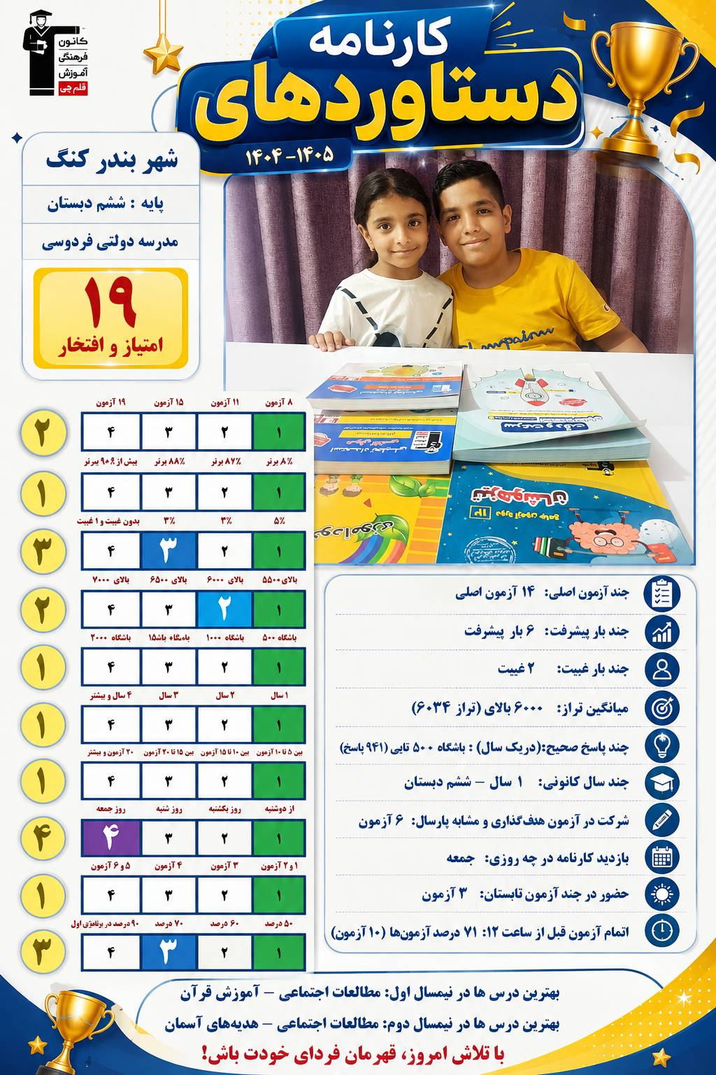 گفتگو با پرهام وزیری ، قبولی تیزهوشان از بندرلنگه