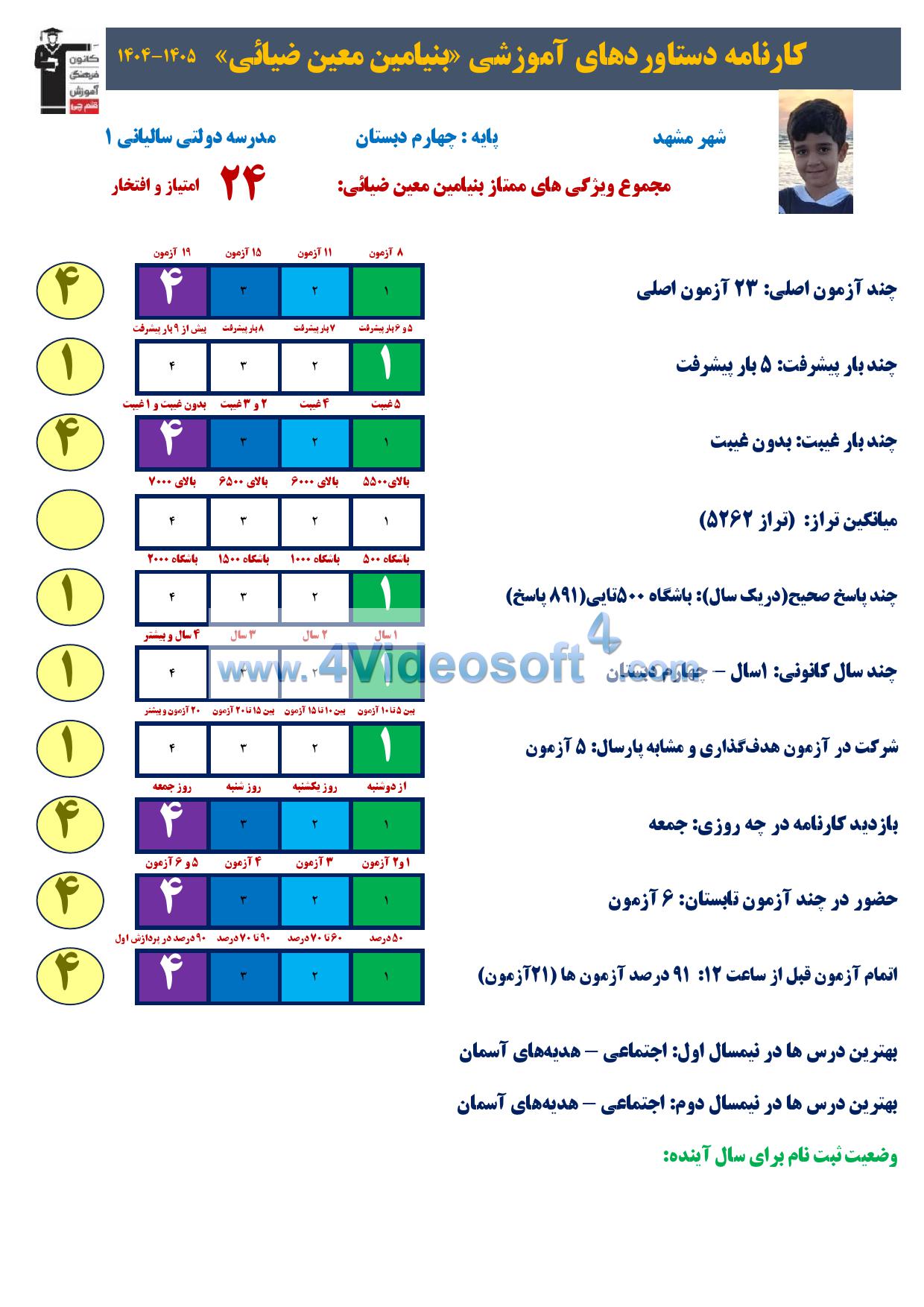 گفتگو و مصاحبه با بنیامین ضیایی