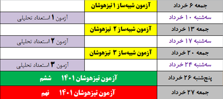 آزمونهای آمادگی تیزهوشان و نمونه دولتی نهم + نحوه شرکت
