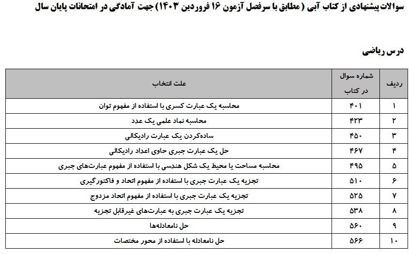 سوالات پیشنهادی از کتاب آبی مطابق با سرفصل آزمون 16 فروردین