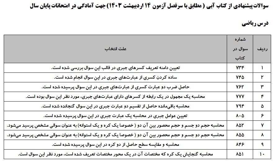 سوالات پیشنهادی از کتاب آبی مطابق با سرفصل آزمون 14 اردیبهشت