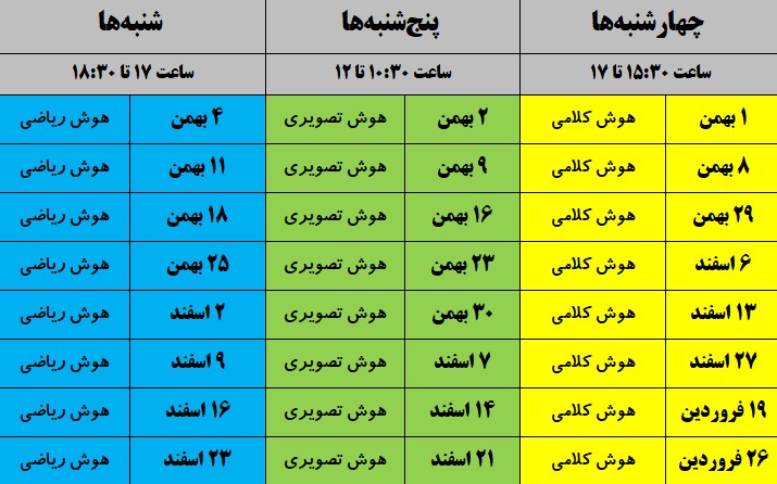 کلاس‌های استعداد تحلیلی نهم (زمستان 1404)