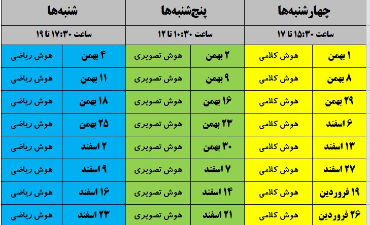 کلاسهای استعداد تحلیلی نهم (زمستان 1404)