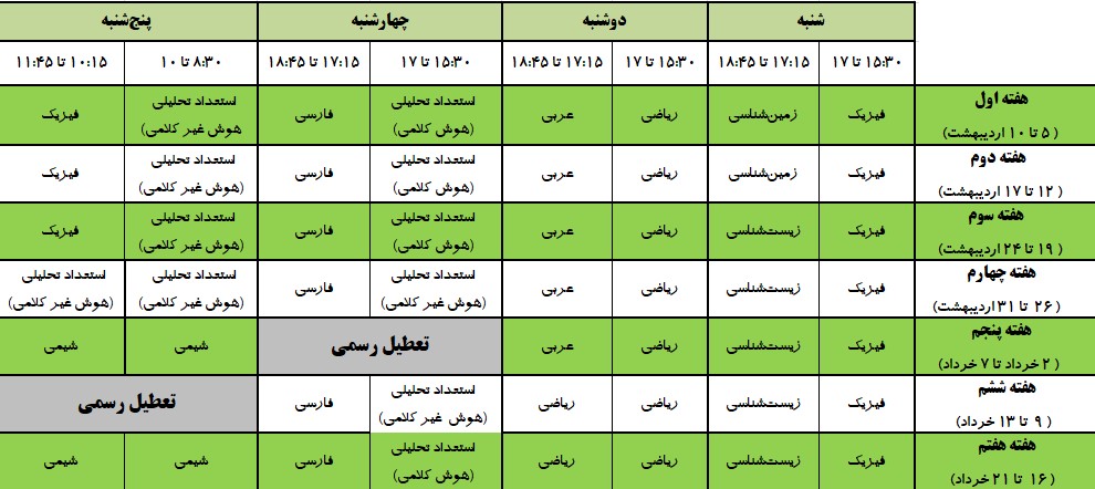 کلاس جمعبندی آزمون نمونه دولتی و تیزهوشان نهم ( سال 1405)