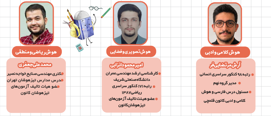 کلاس‌های آمادگی آزمون تیزهوشان و نمونه‌دولتی نهم سال 1406