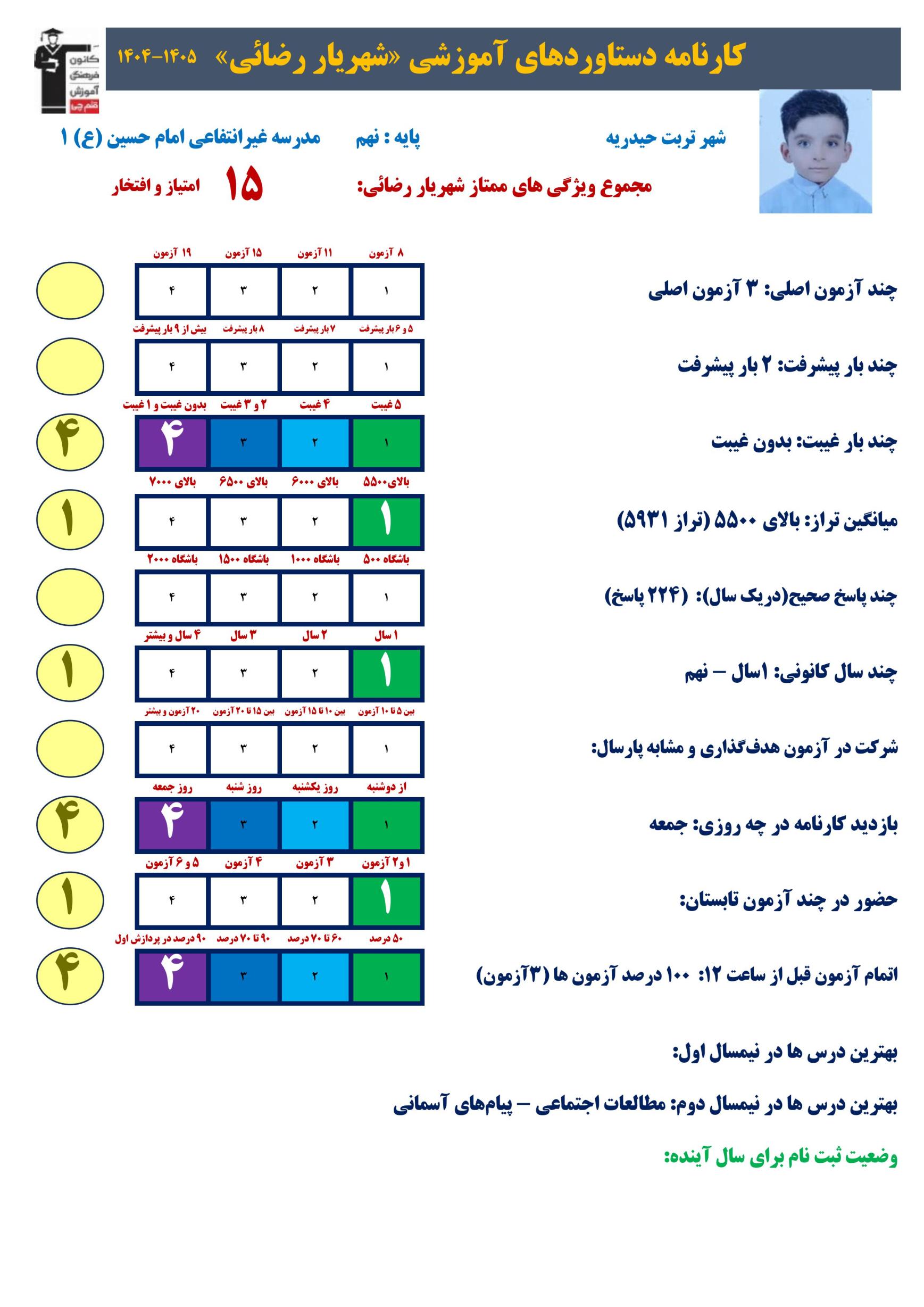 گفتگو با شهریار رضایی : قبولی مدارس نمونه دولتی نهم به دهم