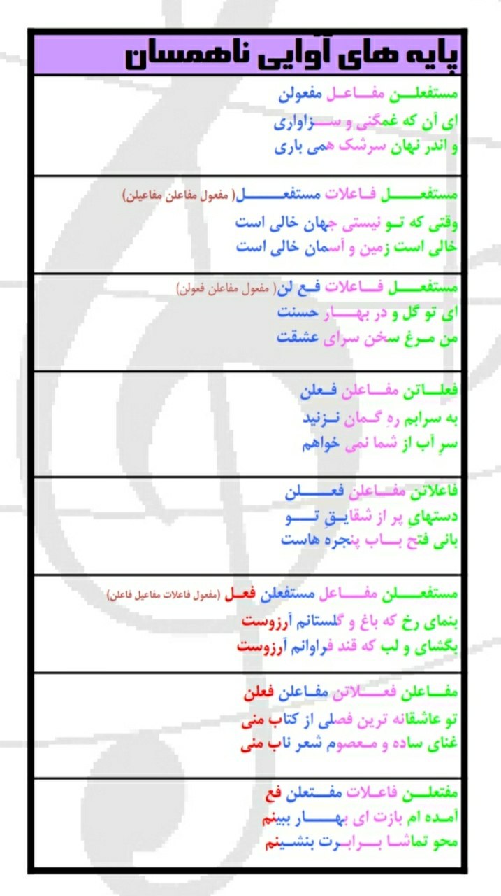 درسنامۀ علوم و فنون ادبی: مبحث عروض: اوزان همسان و ناهمسان