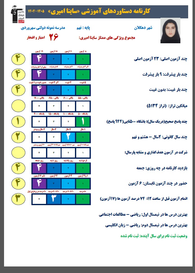 گفت و گو با ساینا امیری دارای کارنامهی دستاوردها از دهگلان