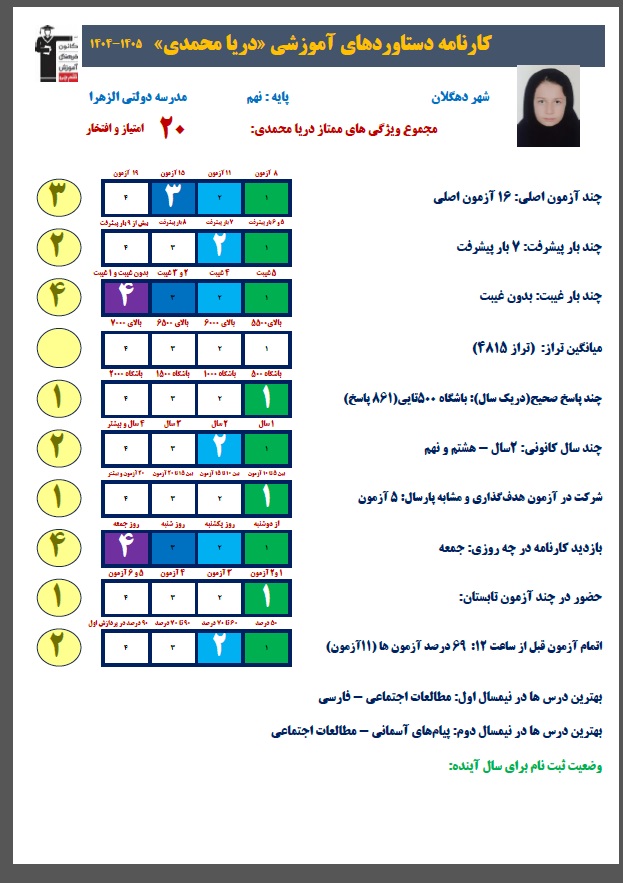 گفت و گو با دریا محمدی دارای کارنامهی دستاوردها از دهگلان