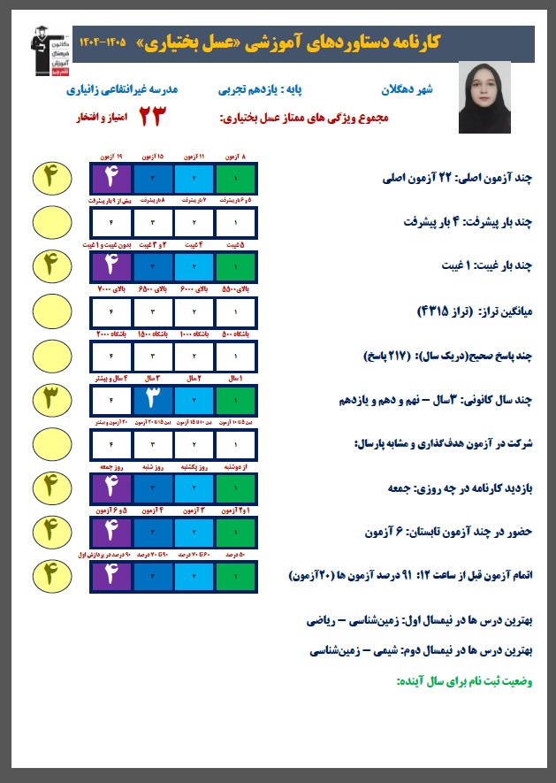 گفت و گو با عسل بختیاری دارای کارنامهی دستاوردها از دهگلان