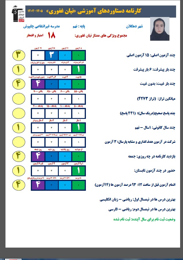 گفت و گو با نیان غفوری قبولی نمونه دولتی از دهگلان