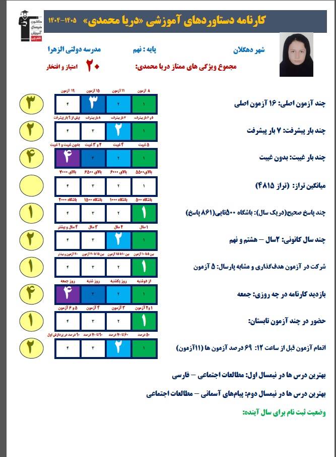 گفت و گو با دریا محمدی قبولی نمونه دولتی از دهگلان
