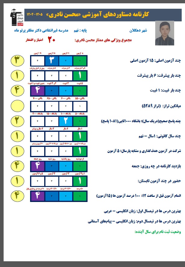 گفت و گو با محسن نادری قبولی نمونه دولتی از دهگلان