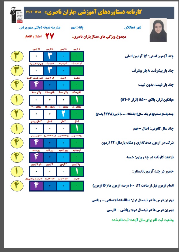 گفت و گو با باران ناصری قبولی نمونه دولتی از دهگلان