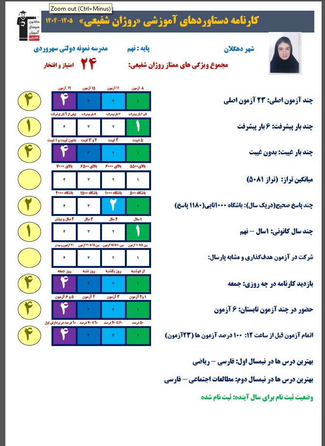 گفت و گو با روژان شفیعی قبولی نمونه دولتی از دهگلان
