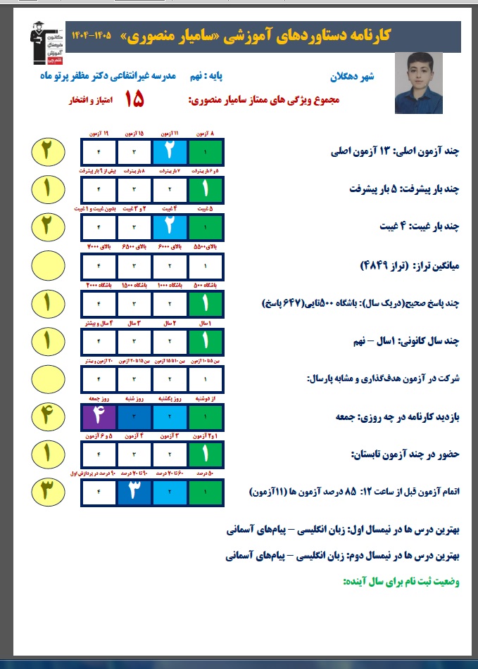 گفت و گو با سامیار منصوری قبولی نمونه دولتی از دهگلان