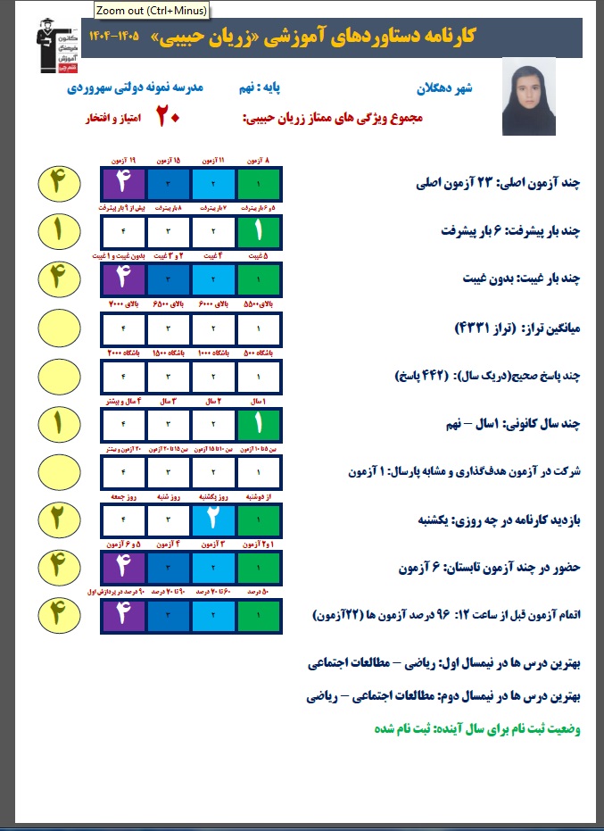 گفت و گو با زریان حبیبی قبولی نمونه دولتی از دهگلان