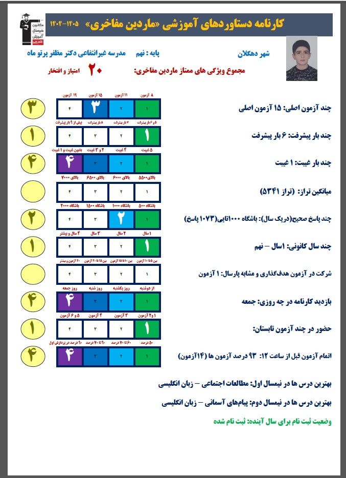 گفت و گو با ماردین مفاخری قبولی نمونه دولتی از دهگلان