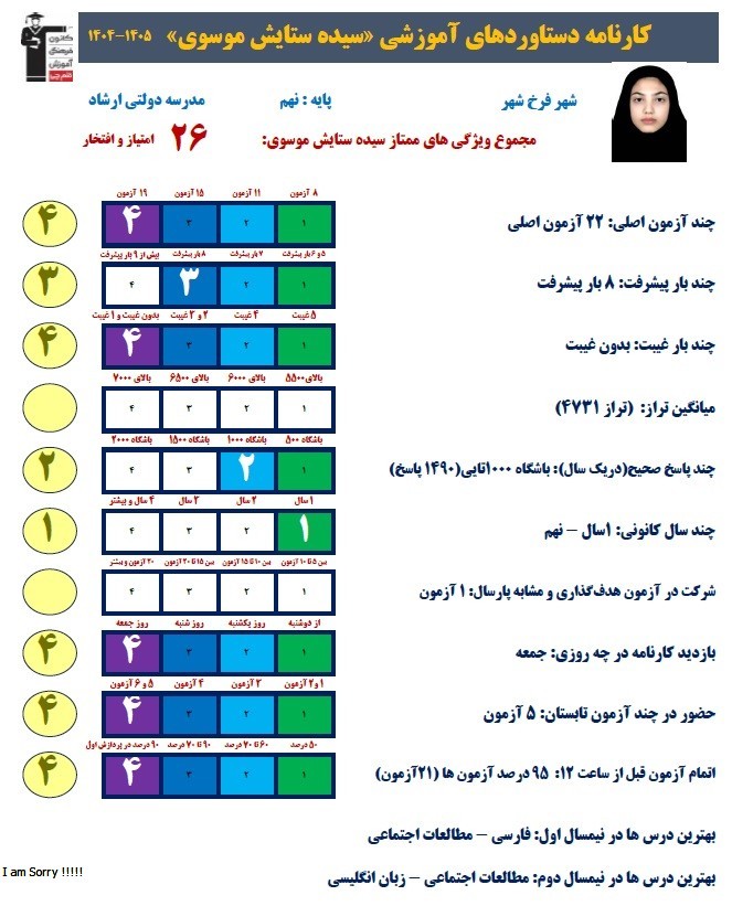 گفتگو با ستایش موسوی دانش اموز پذیرفته شده مدارس نمونه دولتی