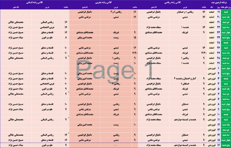 شروع اردوی آنلاین جمع بندی با دبیران علامه حلی + ثبت نام