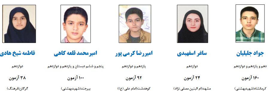 100 دانش آموز برتر انسانی کانون 1403  : نمودار پیشرفت و گفتگو