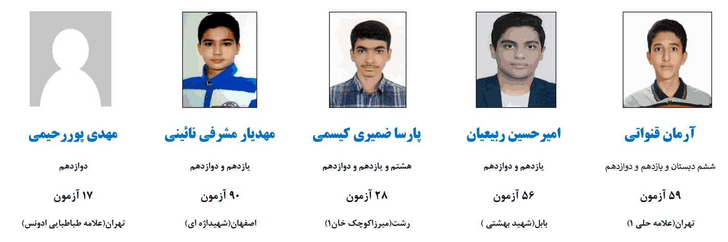 100دانش آموز برتر ریاضی کانون 1403 : نمودار پیشرفت و گفتگو