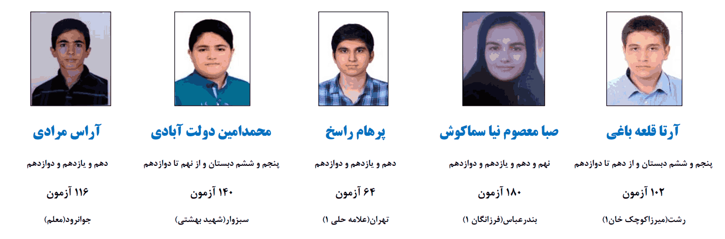 150 دانش آموز برتر تجربی کانون 1403: نمودار پیشرفت و گفتگو