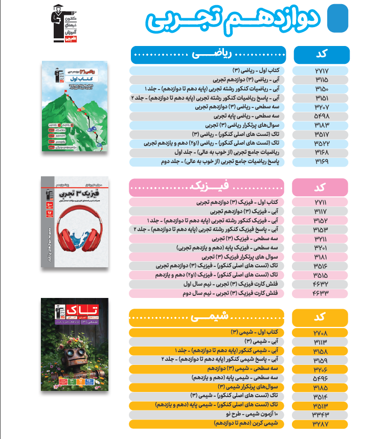 لیست کامل کتابهای کانون به تفکیک مقاطع