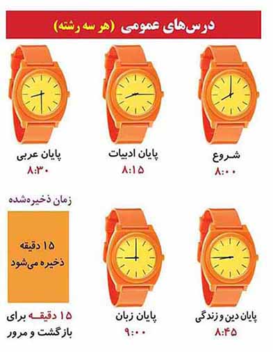 زمان نقصانی درس‌های عمومی کنکور