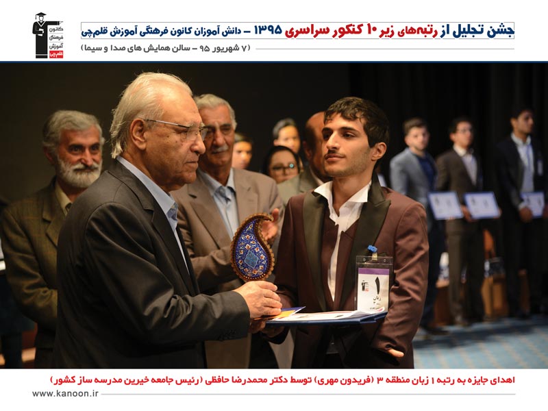 دکترمحمدرضا حافظی