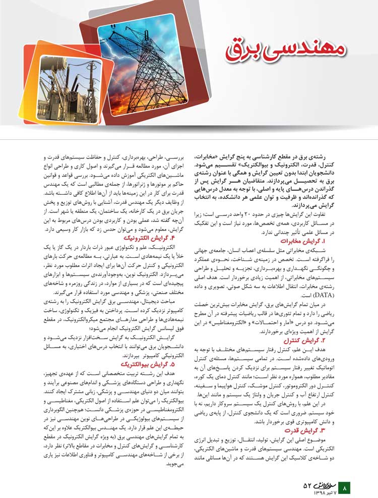 مهندسی برق (معرفی رشته + جدول دانشگاه‌ها + رتبه‌ی مورد نیاز)