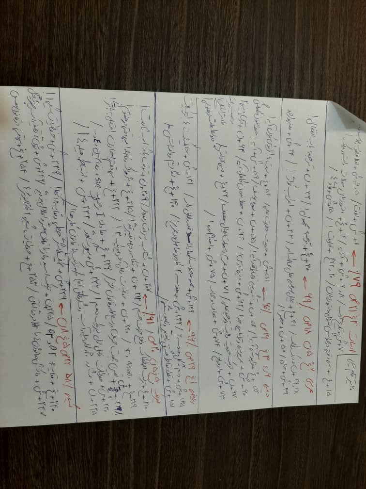 فاطمه عباسی: از رتبه 1350 تا رتبه 703