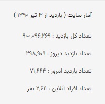 بازدید سایت کانون kanoon.ir از 900 میلیون عبور کرد