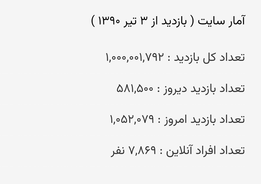 بازدید سایت کانون kanoon.ir به 1000 میلیون (یک میلیارد) رسید