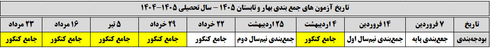 کاظم قلم چی : یک پیشنهاد خوب برای کانونیها در جلسهی کنکور