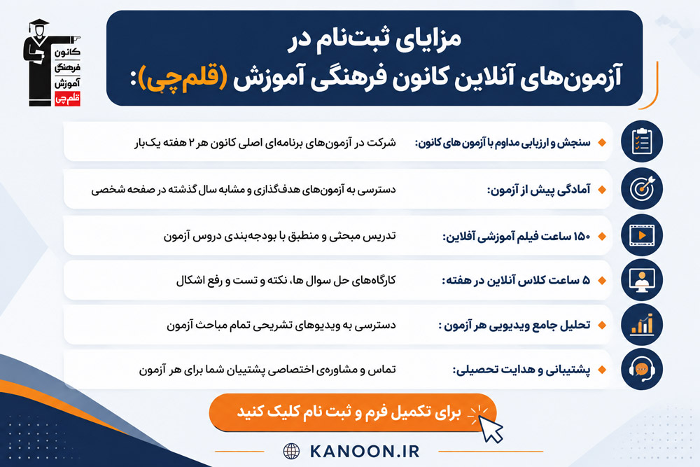 ثبت نام آزمون آنلاین قلم چی: راهنمای جامع + تخفیف ویژه