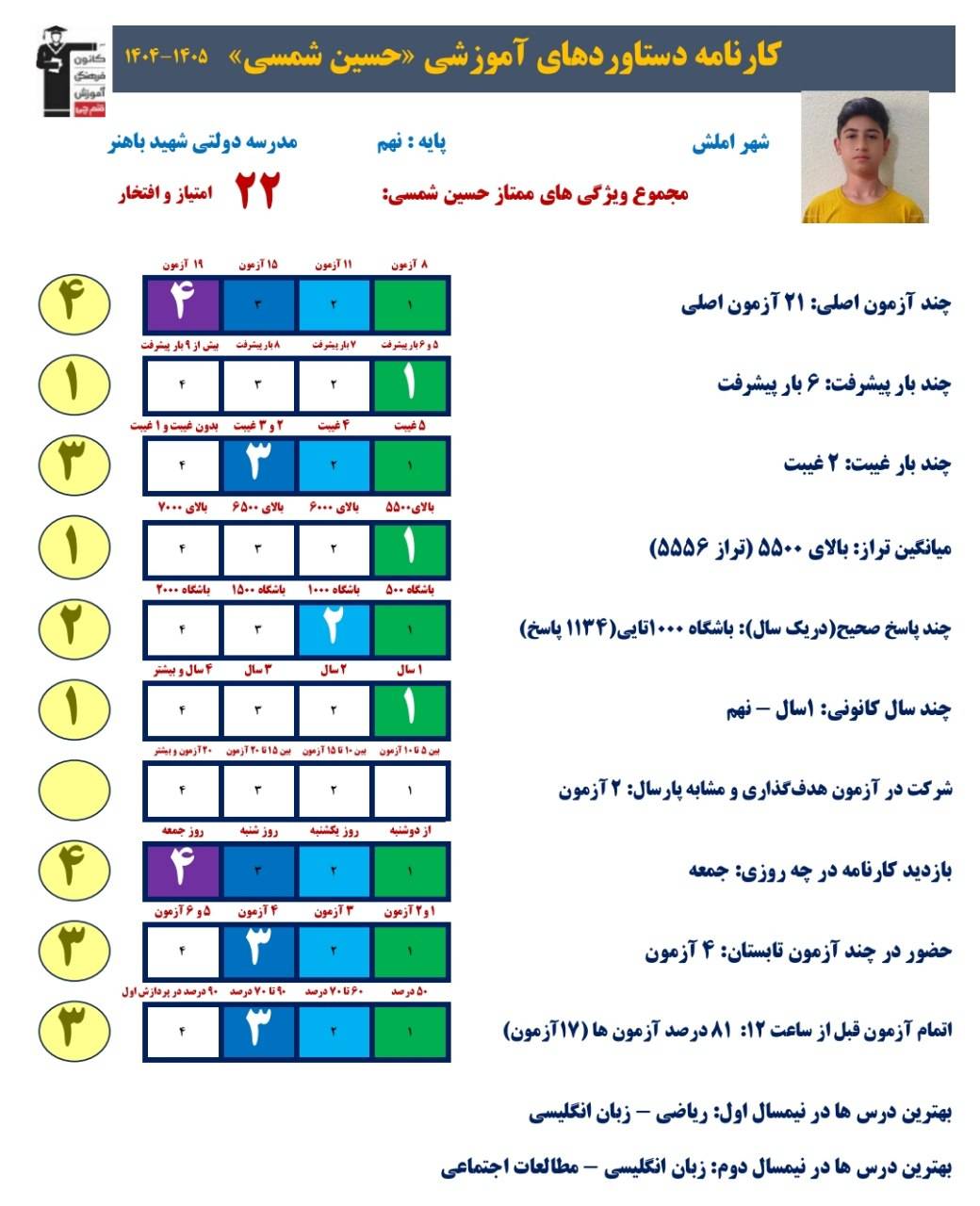 گفتگو و مصاحبه با حسین شمسی قهرمان پیشرفت پایه نهم
