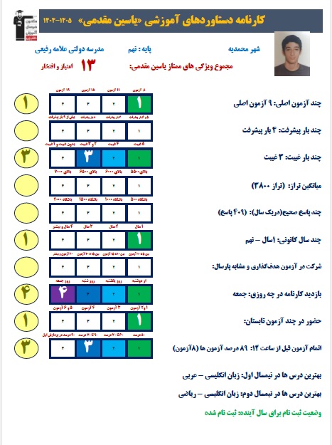 مصاحبه با یاسین مقدمی قبولی نمونه دولتی نهم