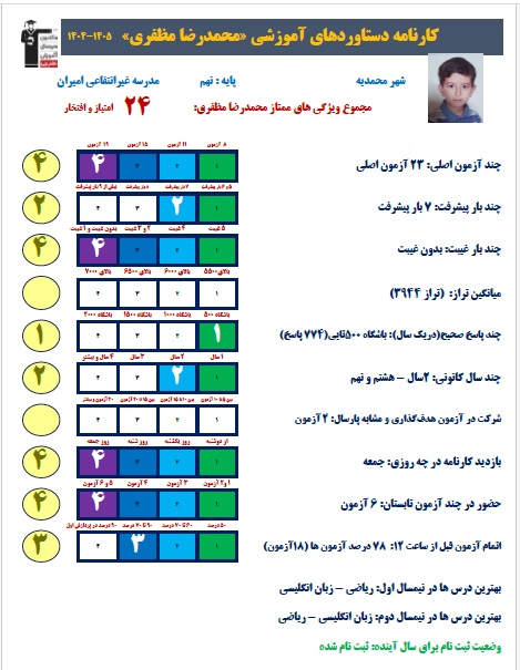 مصاحبه با محمدرضا مظفری قبولی نمونه دولتی نهم