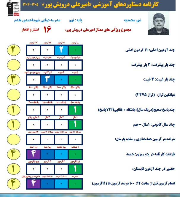 مصاحبه با امیرعلی درویش پور قبولی نمونه دولتی نهم