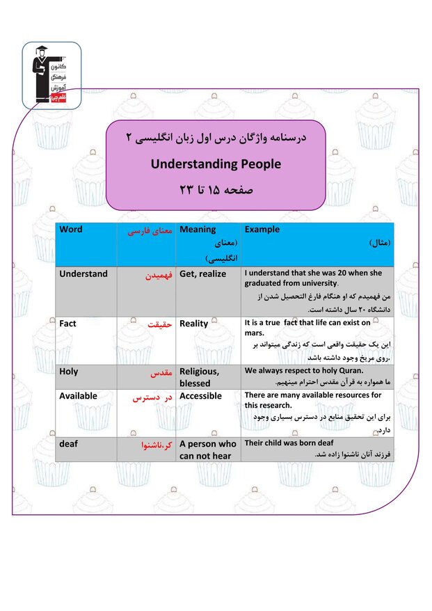 وکب‌های درس1زبان انگلیسی2-درسنامه و تست-یاسین زمانی