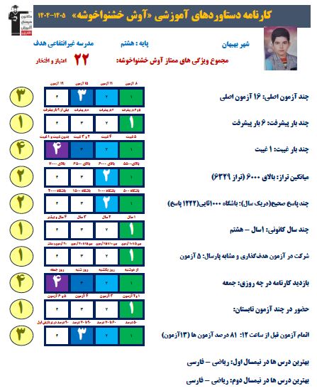 گفتگو با آوش خشنوا خوشه پایه هشتم از بهبهان با کارنامه دستاورد