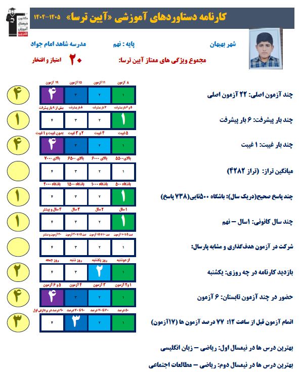 گفتگو با آیین ترسا دانش آموز نهمی دارای کارنامه دستاورد از بهبهان