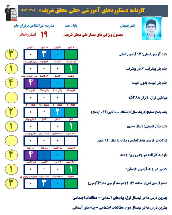 گفتگو جذاب علی محقق شریفی دانش آموز قبولی تیزهوشان از بهبهان