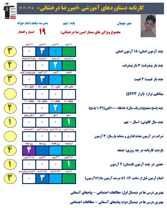 گپ و گفت با امیررضا درخشانی قبولی ورودی دهم نمونه دولتی از بهبهان