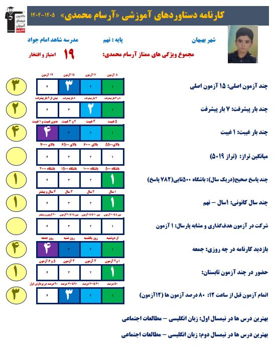 همصحبتی با آرسام محمدی دانش آموز نهمی قبولی نمونه دولتی از بهبهان