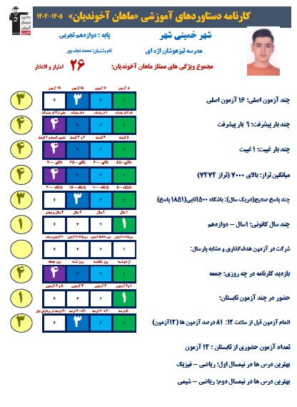 اصل مطلب درس خواندن از زبان ماهان آخوندیان تراز بالای 7000 تجربی